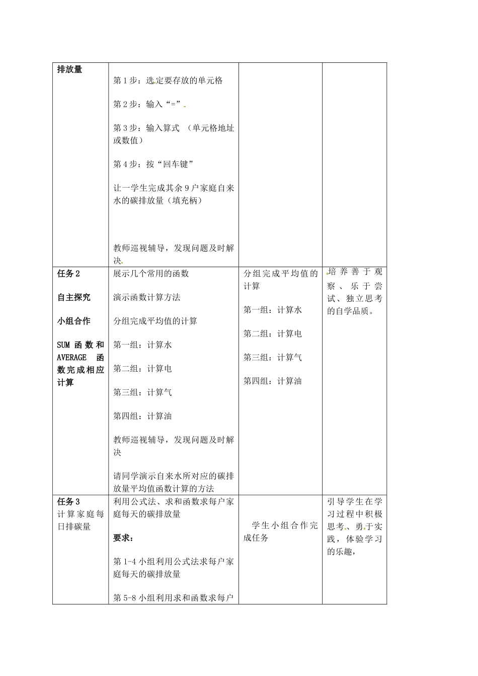 新疆石河子市第十中学七年级信息技术 第4课《动物的力量—认识高效运算的函数》教案_第2页