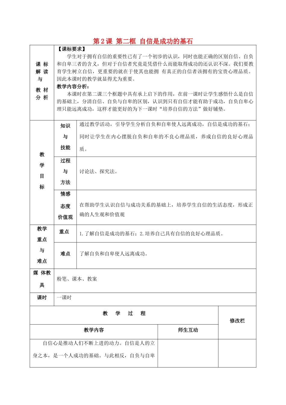 甘肃省武威第十一中学七年级政治下册《第一单元 第2课 第二框 自信是成功的基石》教案 新人教版_第1页