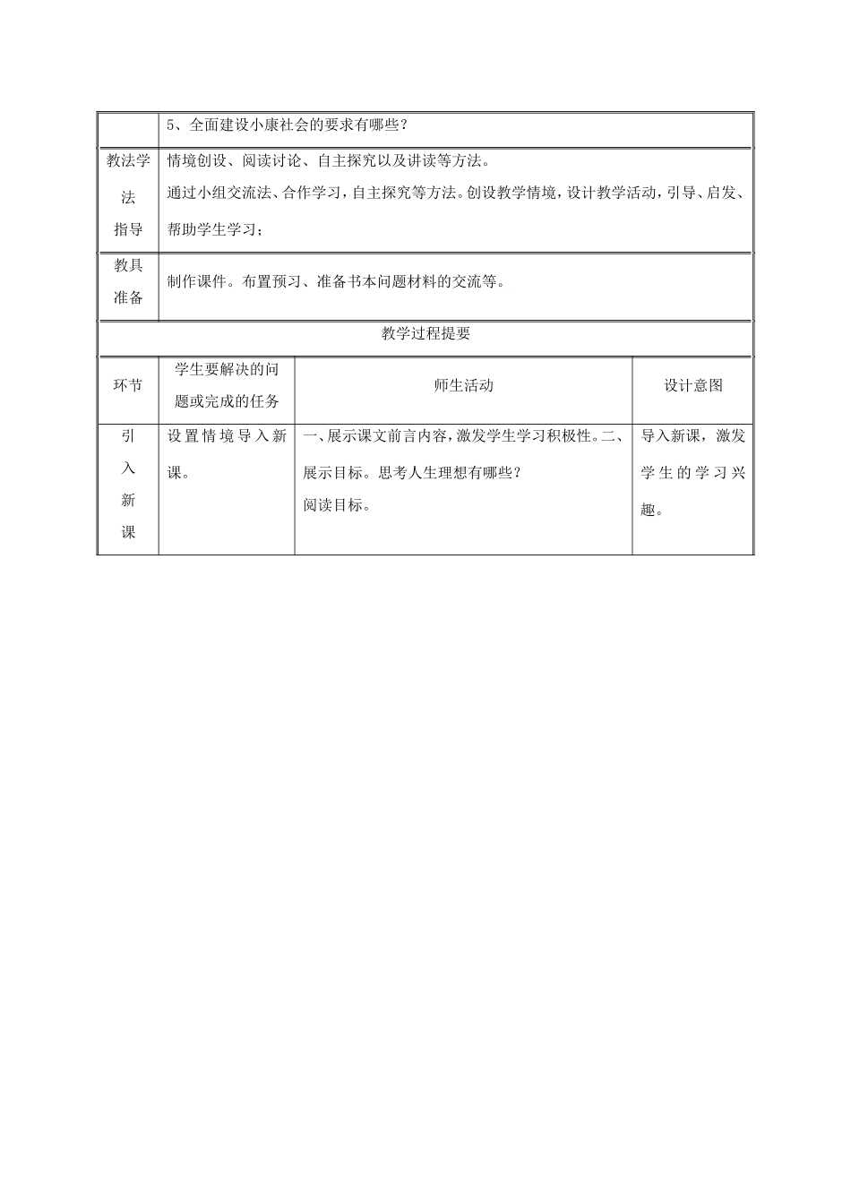 九年级政治全册 第四单元 我们的未来不是梦 第10课 共同描绘美好未来 第一框 共同理想共同使命教案 鲁教版-鲁教版初中九年级全册政治教案_第2页