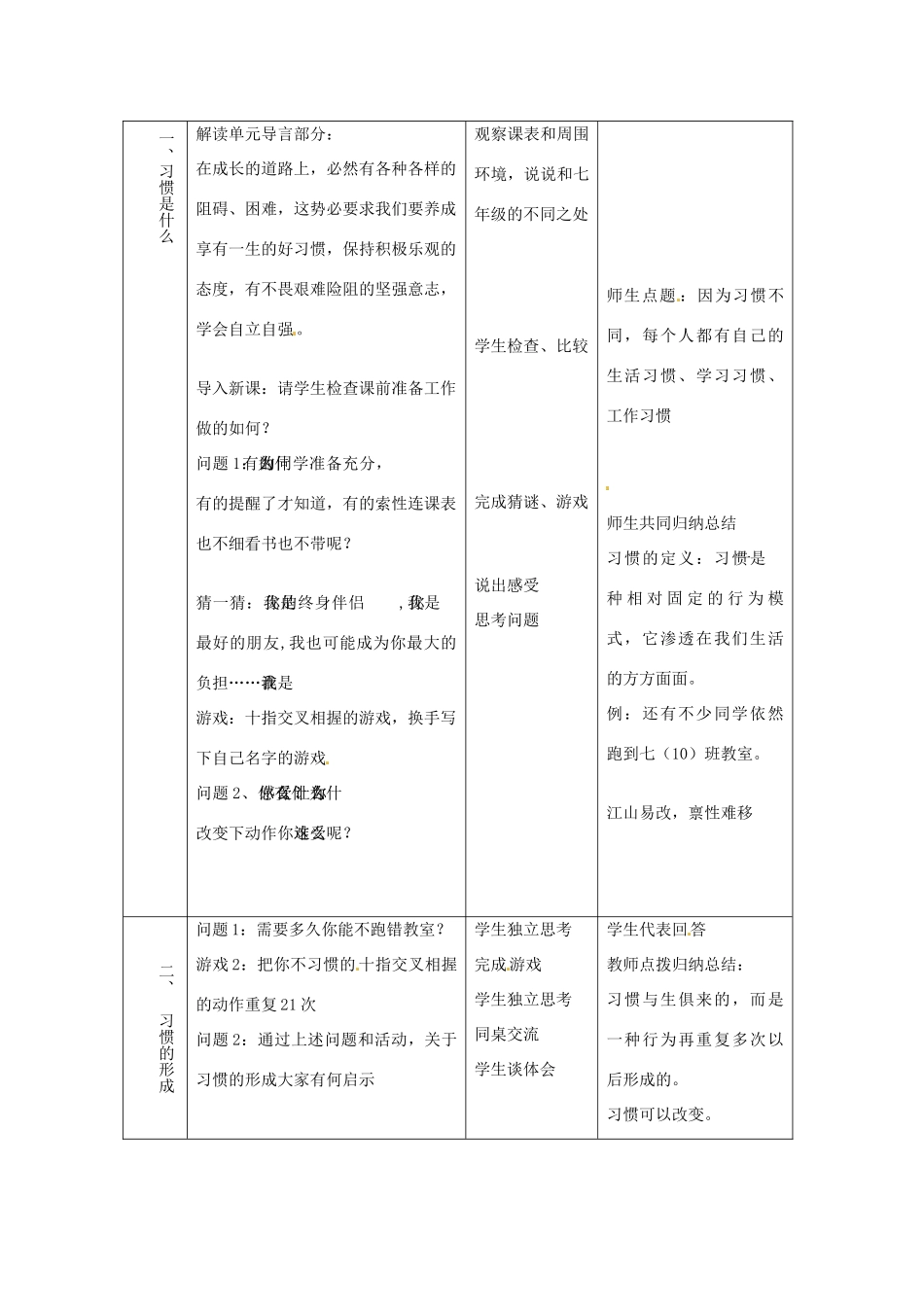 江苏省常州市花园中学八年级政治上册《第1课 好习惯受用一生 第一框 习惯对人的影响》教案 苏教版_第2页