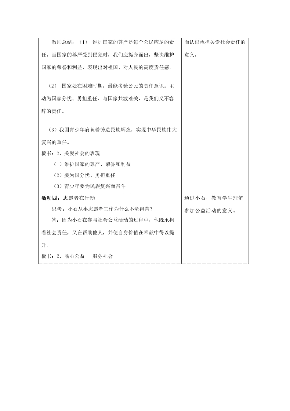 九年级政治 第二课时课题 承担对社会的责任教案 人教新课标版_第2页