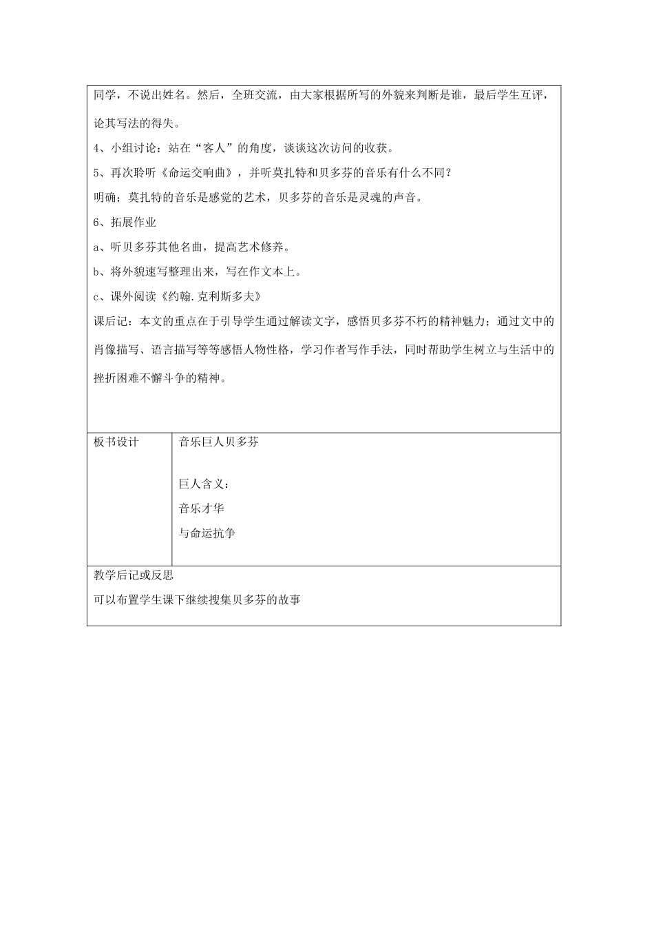 七年级语文上册 第10课 音乐巨人贝多芬教案2 鲁教版五四制-鲁教版五四制初中七年级上册语文教案_第2页