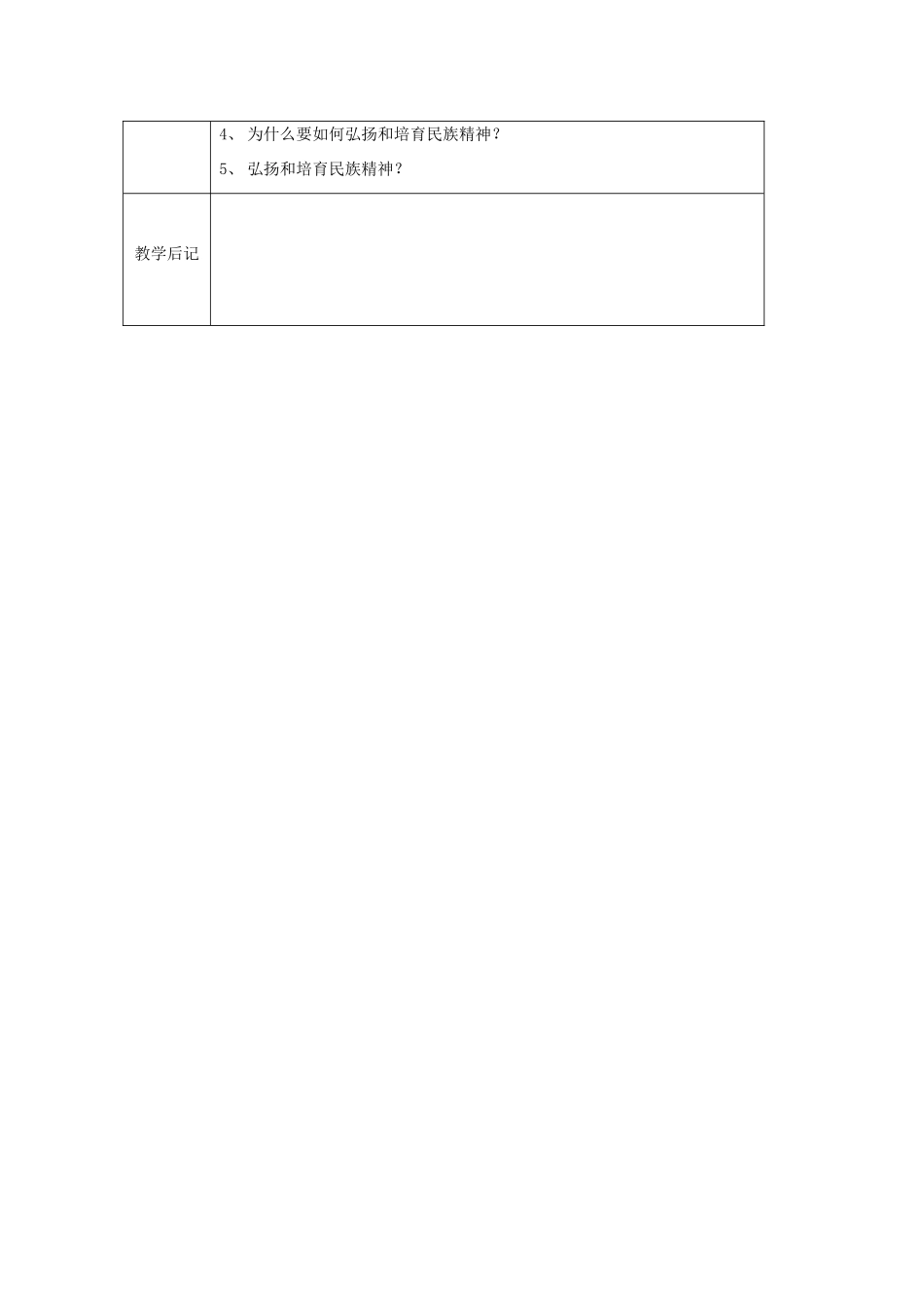 江苏省太仓市第二中学九年级政治上册 1.2.3 做中华民族精神的弘扬者教案 苏教版_第3页