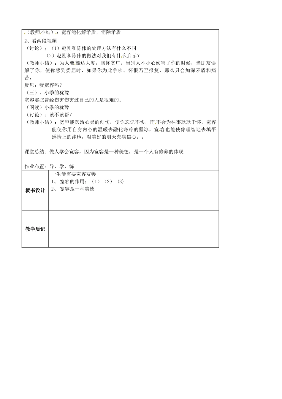 江苏省太仓市第二中学七年级政治上册《第七课 第一框 生活需要宽容友善》教案 苏教版_第2页
