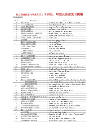 九年级英语组复习学案 Unit 3词组、句型及语法复习提纲人教版