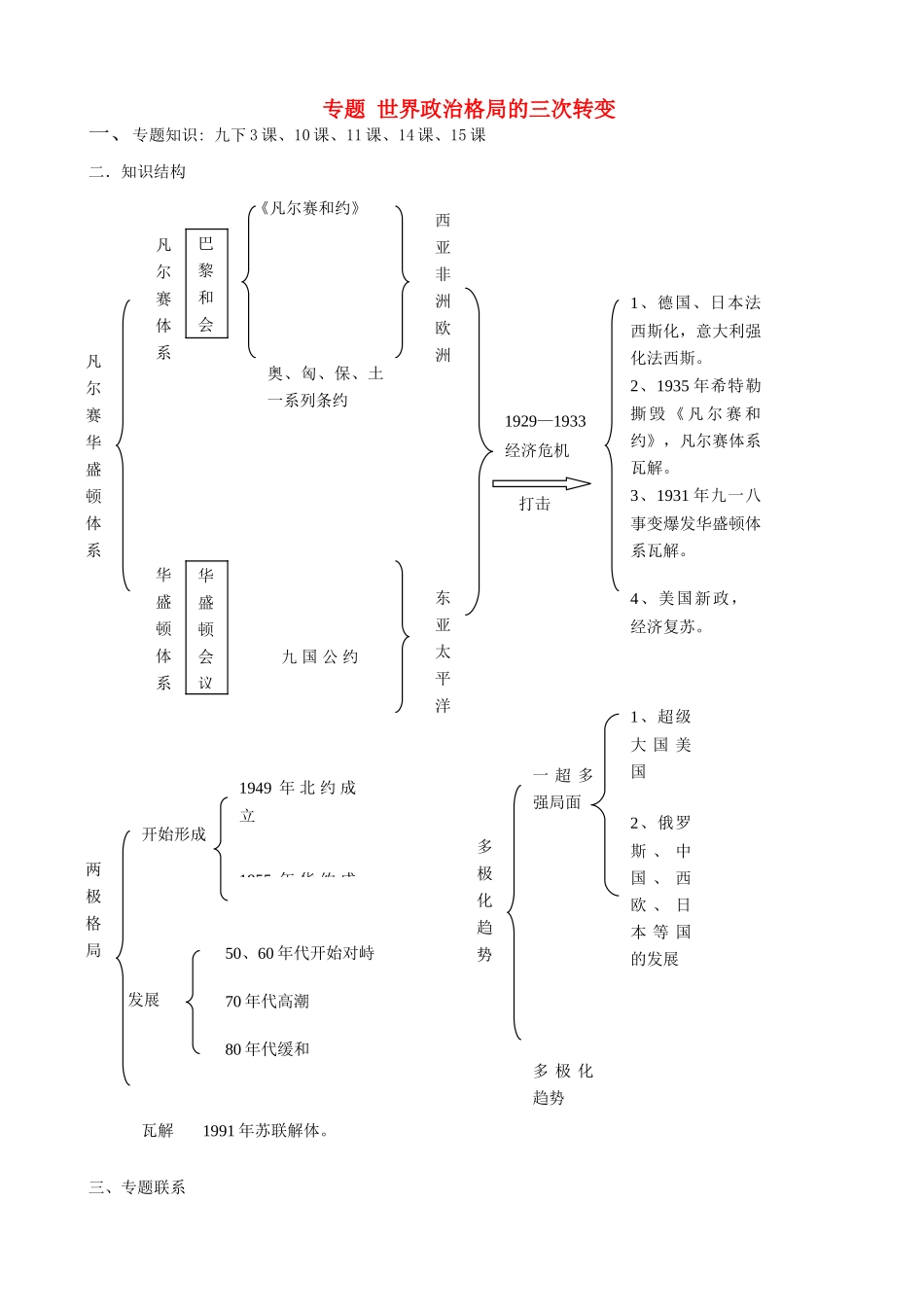 山东省肥城市石横镇初级中学中考历史专题复习 世界政治格局的三次转变教案_第1页