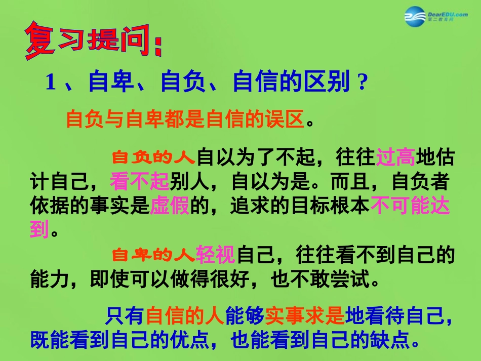 湖北省北大附中武汉为明实验学校七年级政治下册 2.2 自信是成功的基石课件 新人教版_第2页