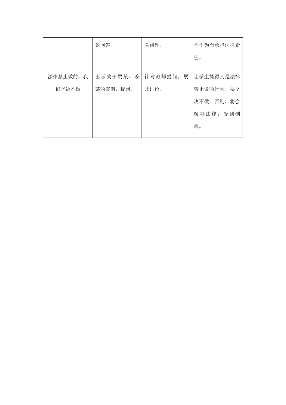 八年级政治下册 忠实履行义务教学设计 人教新课标版_第2页
