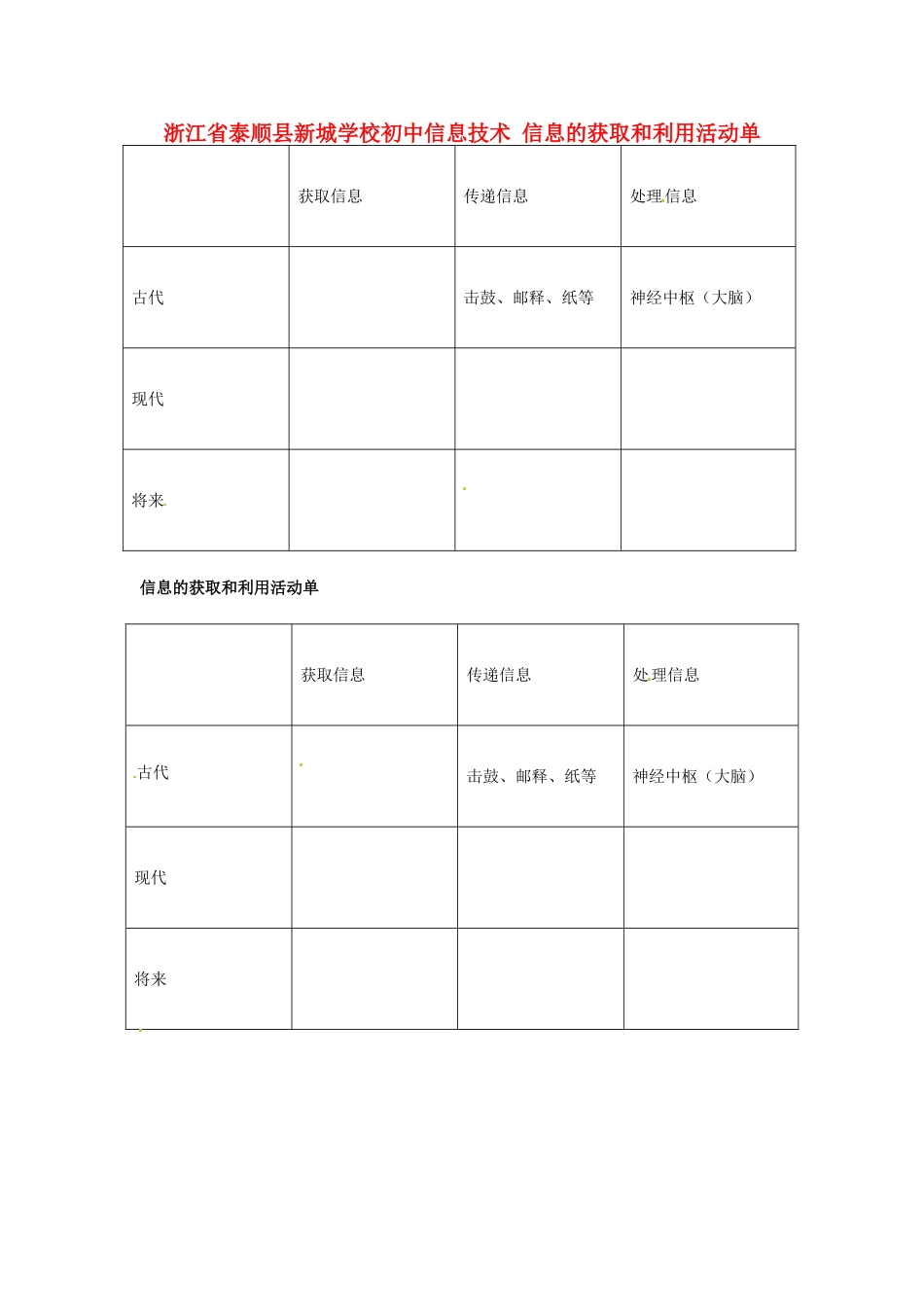 浙江省泰顺县新城学校初中信息技术 信息的获取和利用活动单_第1页