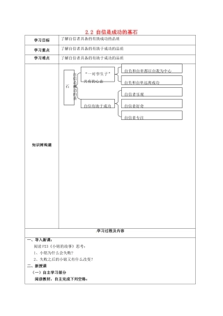 湖北省北大附中武汉为明实验学校七年级政治下册 2.2 自信是成功的基石导学案（无答案） 新人教版