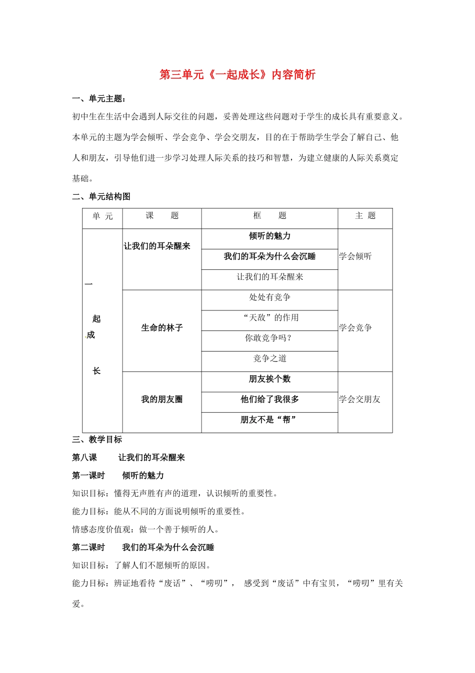 七年级政治上： 第三单元 一起成长（教案）人民版_第1页