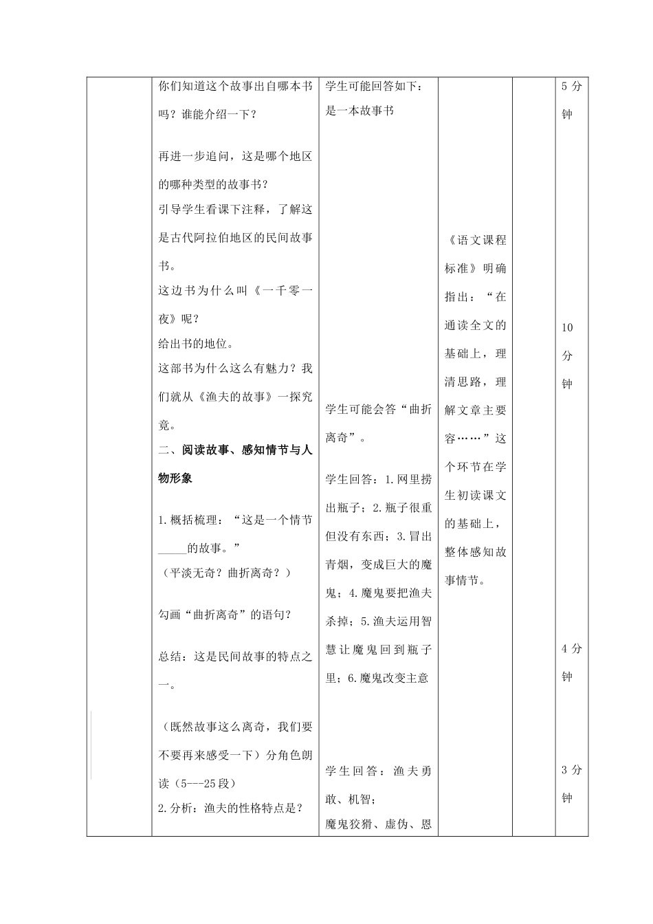 七年级语文下册 第五单元 第18课《渔夫的故事》教学设计 北京课改版-北京课改版初中七年级下册语文教案_第2页