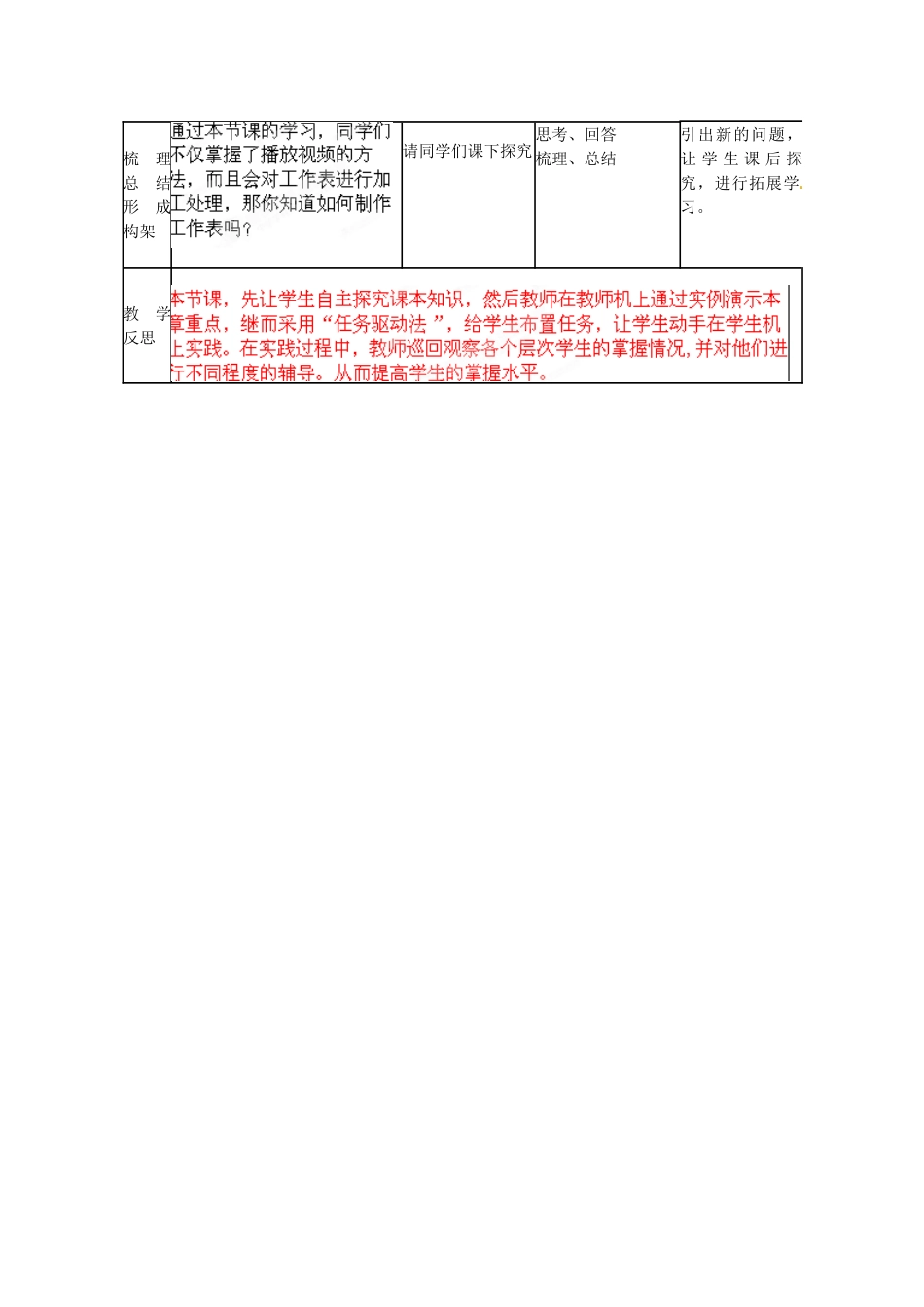 山东省临沭县第三初级中学七年级信息技术下册《第一单元 第4课 工作表的格式化与打印》教案_第2页