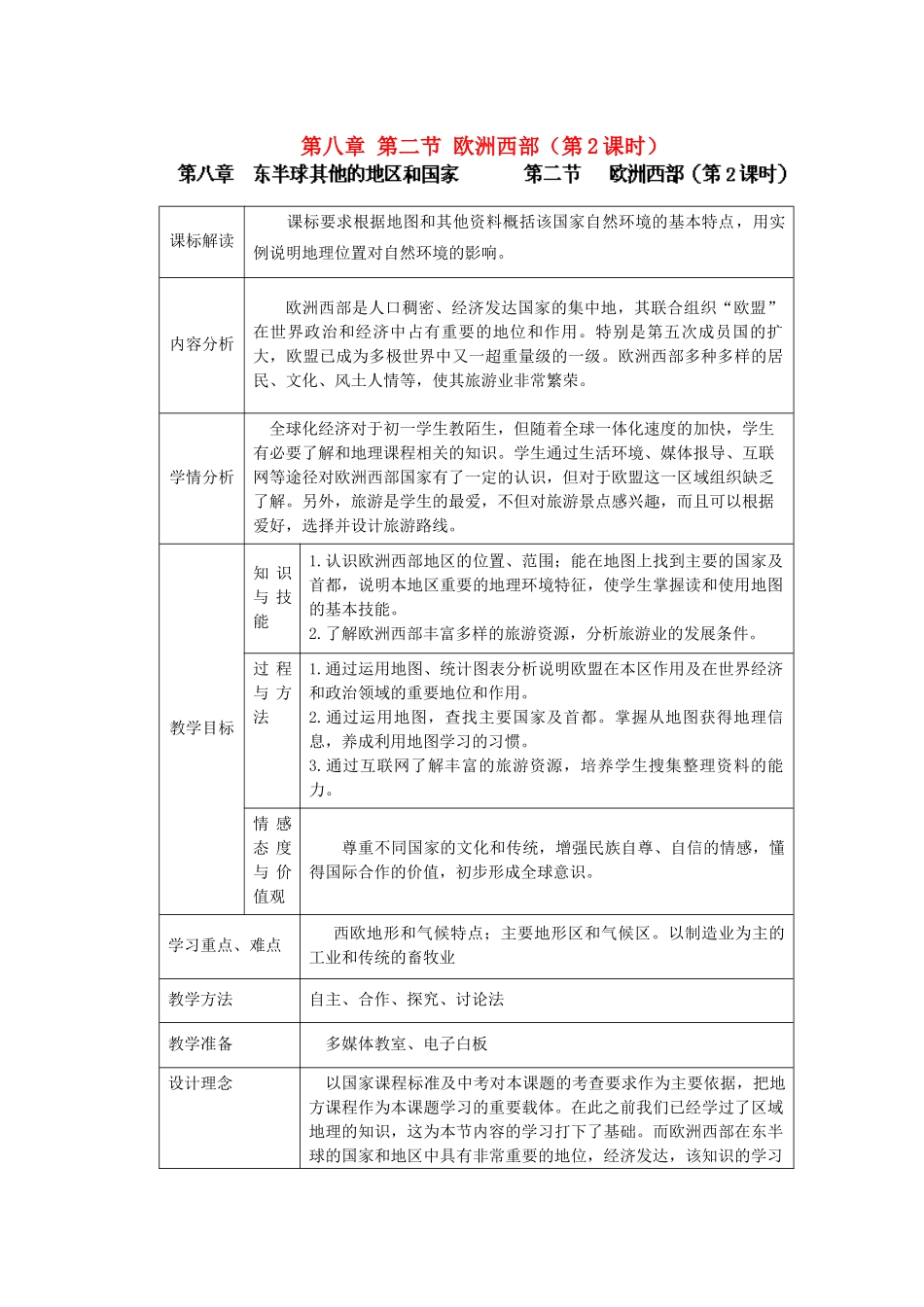 江苏省盐城市盐都县郭猛中学七年级地理下册 第八章 第二节 欧洲西部（第2课时）教学设计 （新版）新人教版_第1页