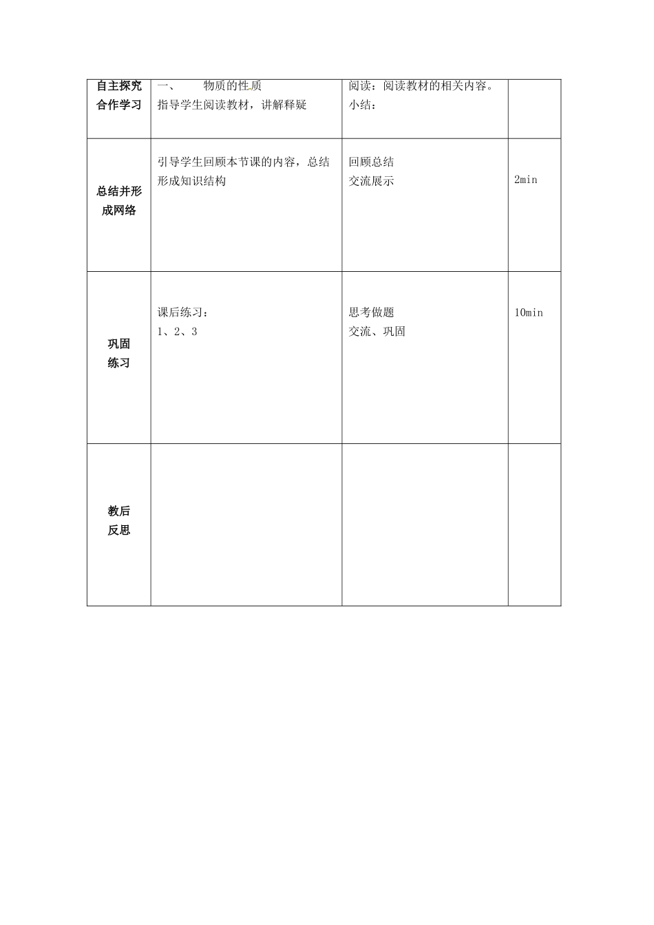 山东省临沭县九年级化学上册 第一单元 课题1《物质的变化和性质》教案 新人教版_第2页