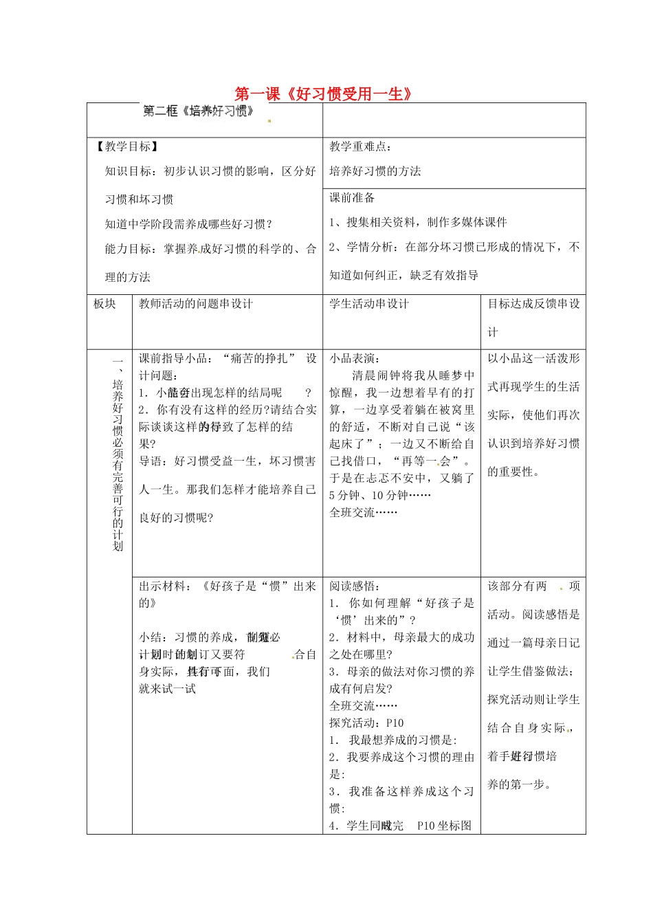 江苏省常州市花园中学八年级政治上册《第1课 好习惯受用一生 第一框 培养好习惯》教案 苏教版_第1页