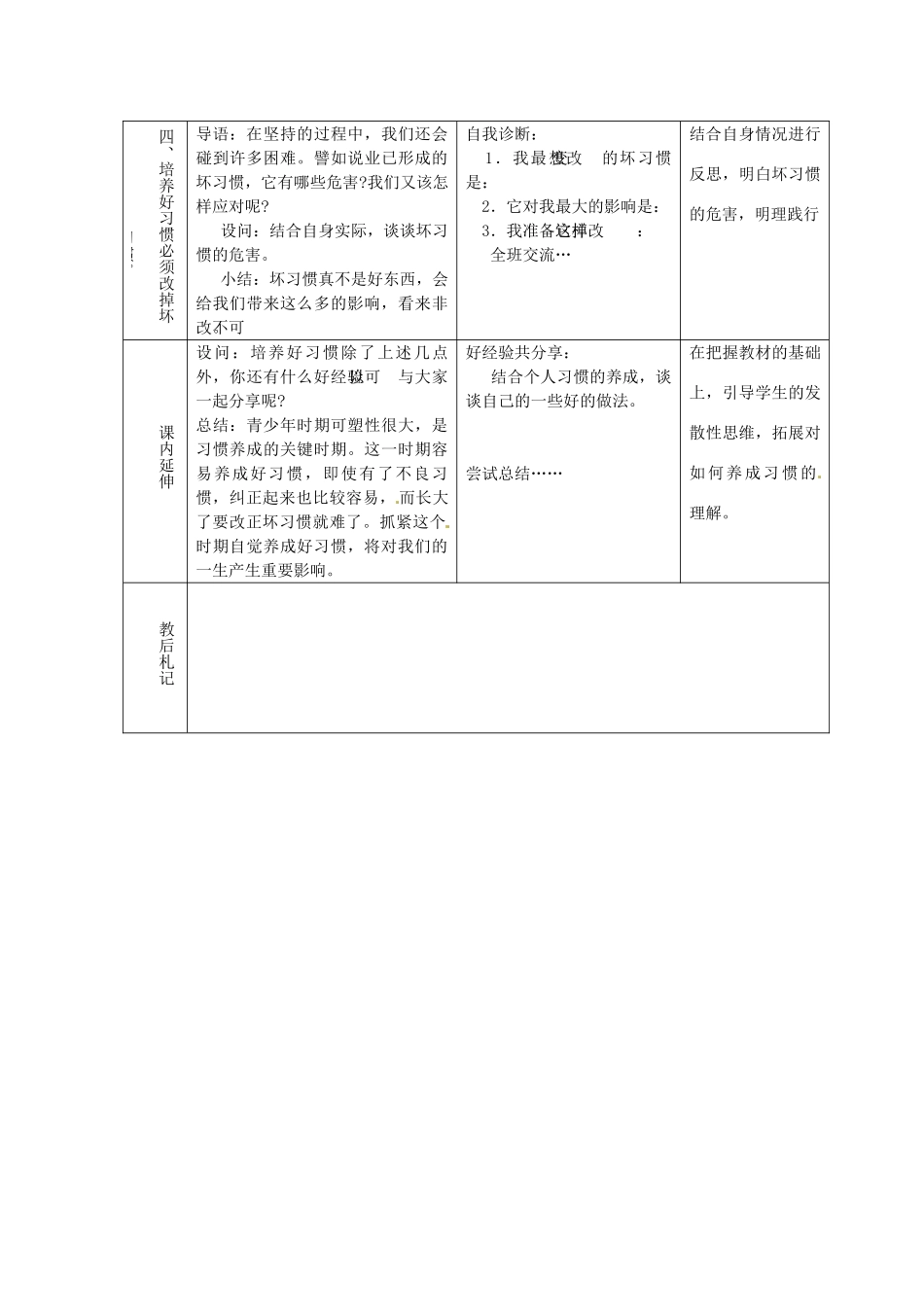 江苏省常州市花园中学八年级政治上册《第1课 好习惯受用一生 第一框 培养好习惯》教案 苏教版_第3页
