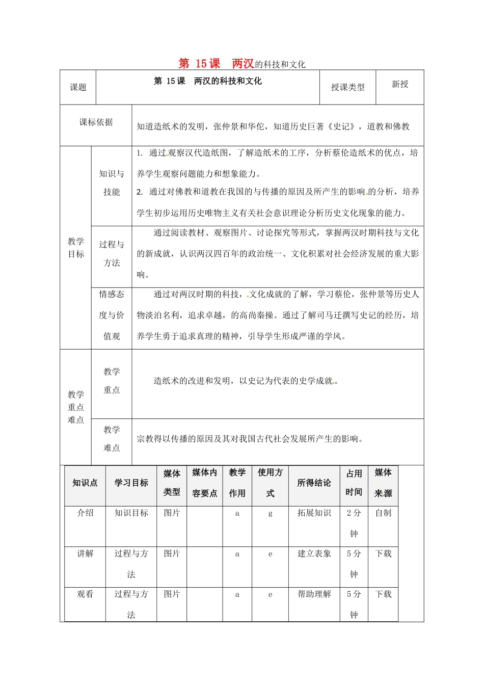 陕西省安康市石泉县池河镇七年级历史上册 第15课 两汉的科技和文化教学设计 新人教版-新人教版初中七年级上册历史教案_第1页