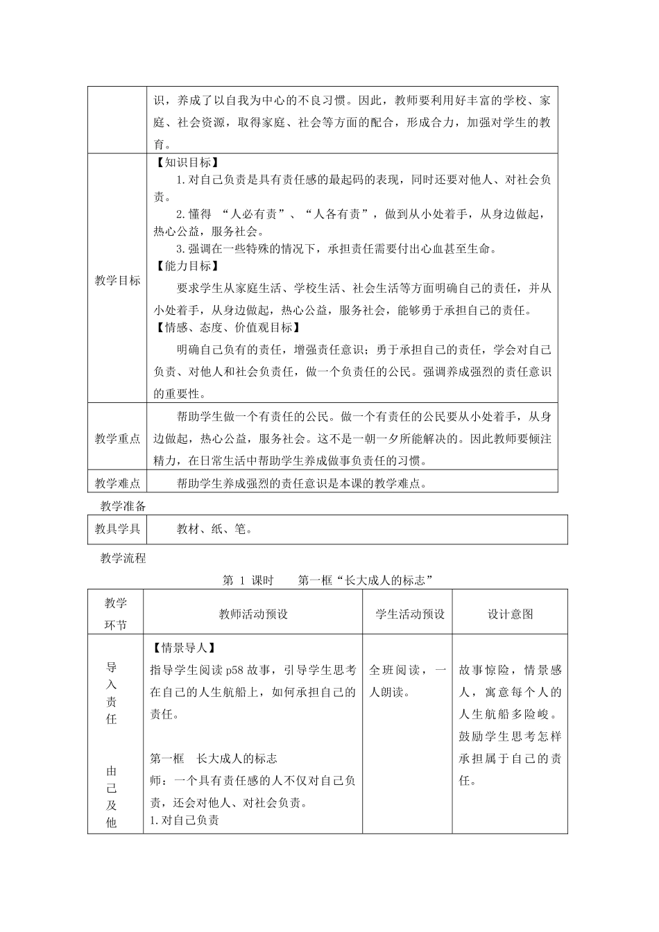 辽宁省凌海市石山初级中学九年级政治全册《这是我的责任》教学设计（3课时） 人民版_第2页