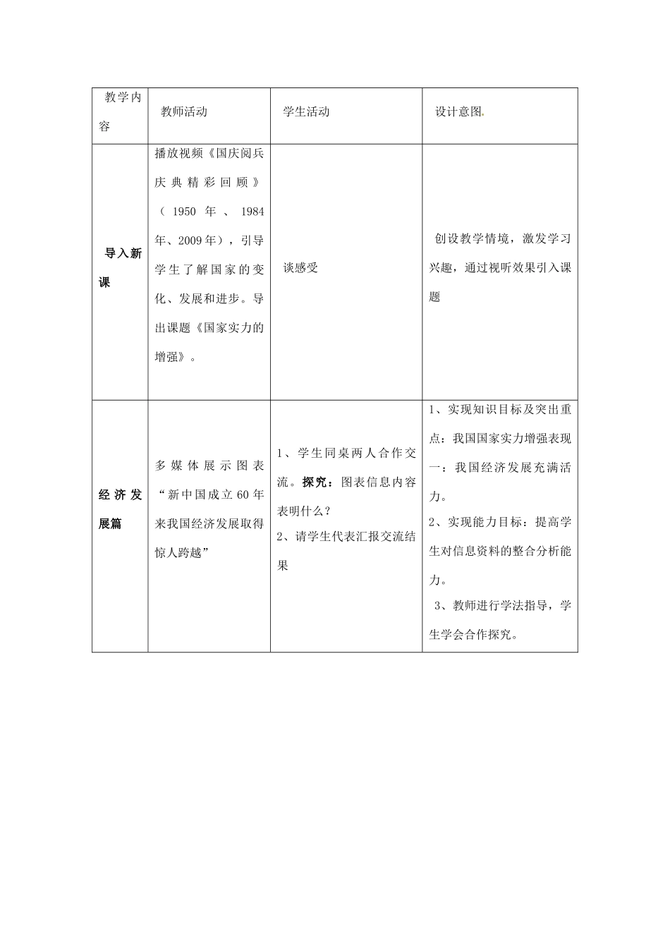 九年级政治《国家实力的增强》教学设计 北师大版_第2页