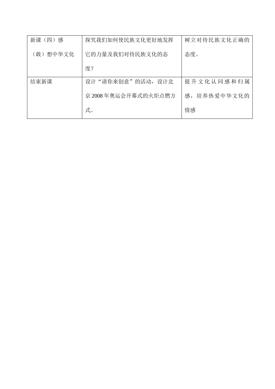 九年级政治《灿烂的中华文化》教学设计_第2页