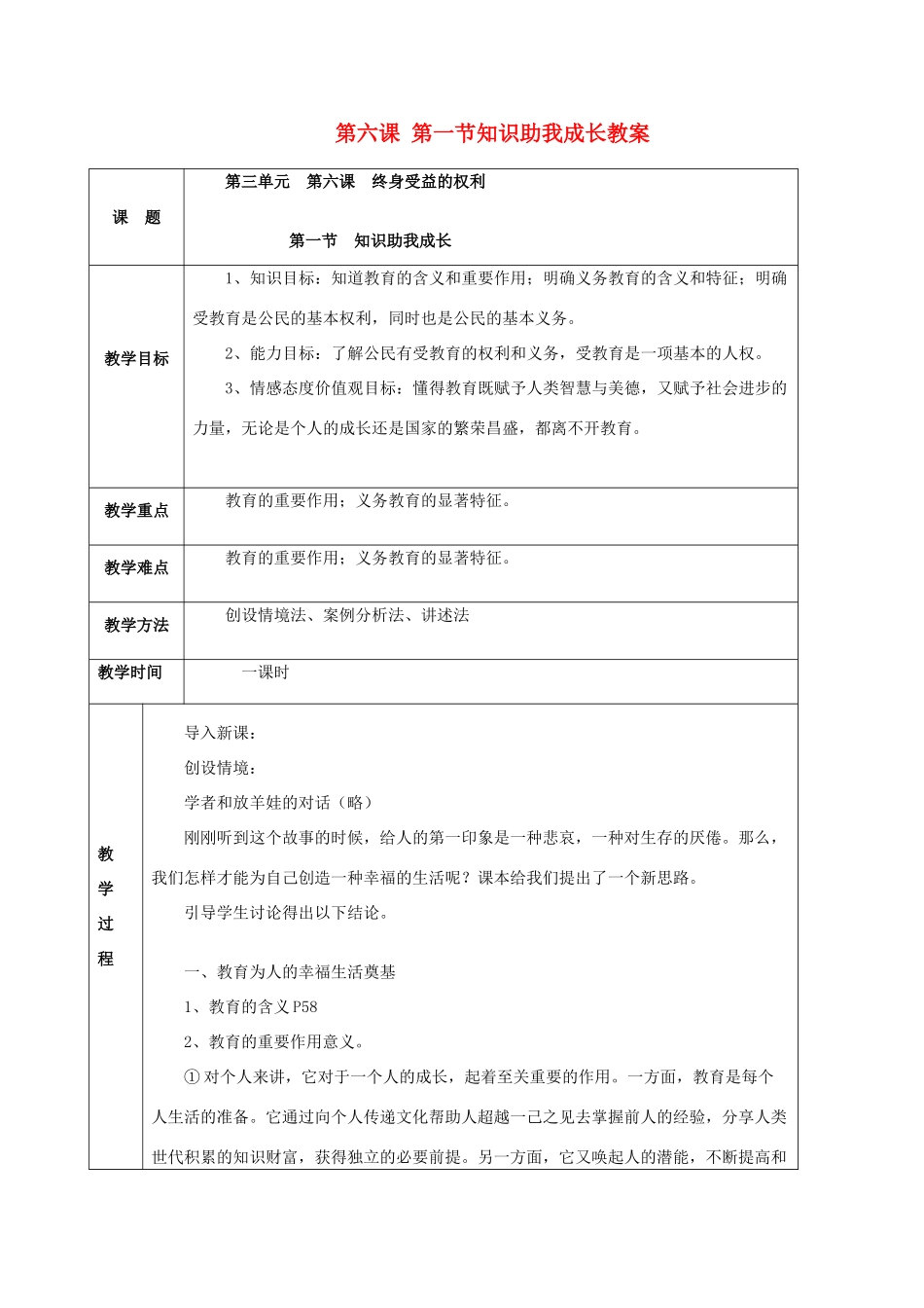 海南省万宁市思源实验学校八年级政治下册 第六课 第一节知识助我成长教案 新人教版_第1页