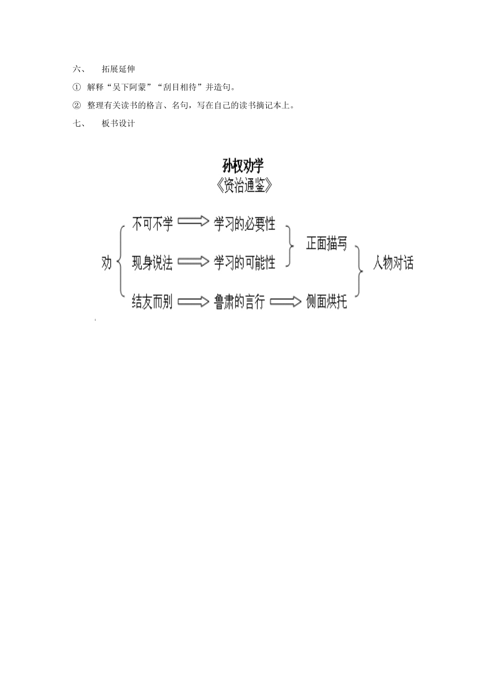 河南省濮阳市南乐县西邵中学七年级语文下册《第15课 孙权劝学》教学设计 新人教版_第3页