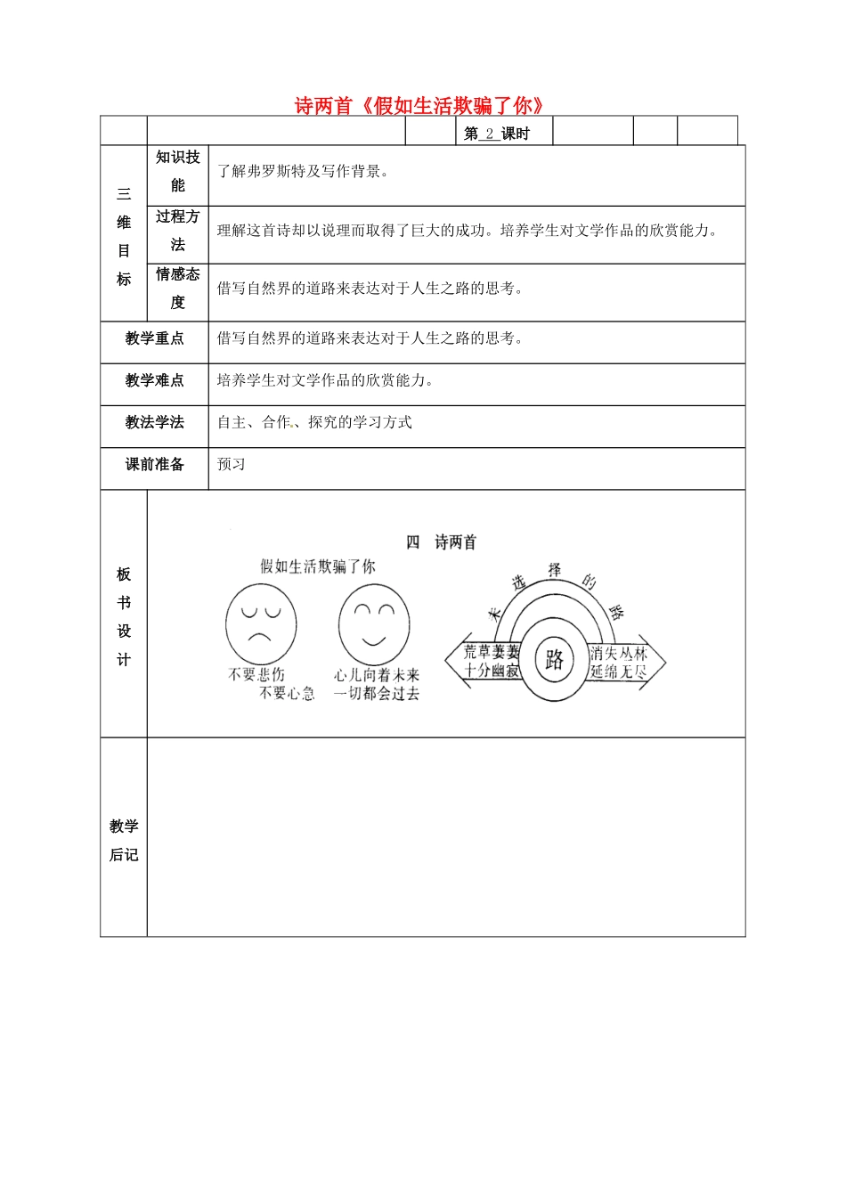 甘肃省武威市第四中学七年级语文下册 4 诗两首《假如生活欺骗了你》教案2 新人教版_第1页