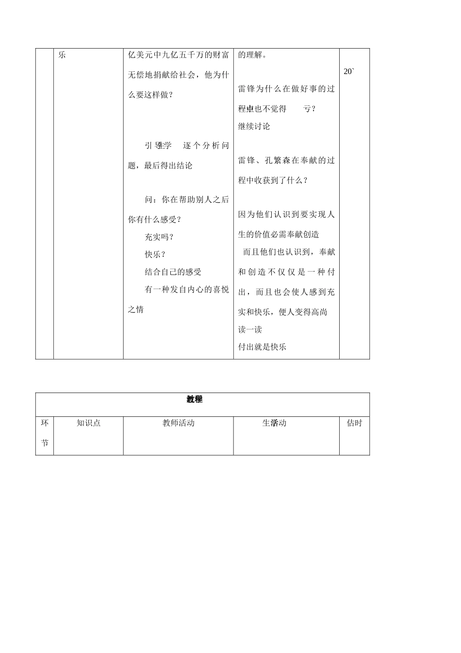 七年级思品上册 3热爱生活从点滴做起同步教案 鲁教版_第3页
