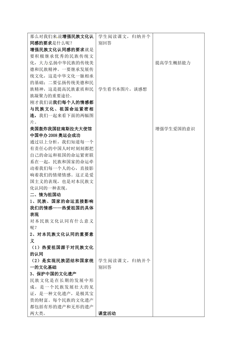 九年级政治全册 第二课 融入民族文化 第二框 增强民族文化认同感教案 苏教版-苏教版初中九年级全册政治教案_第2页