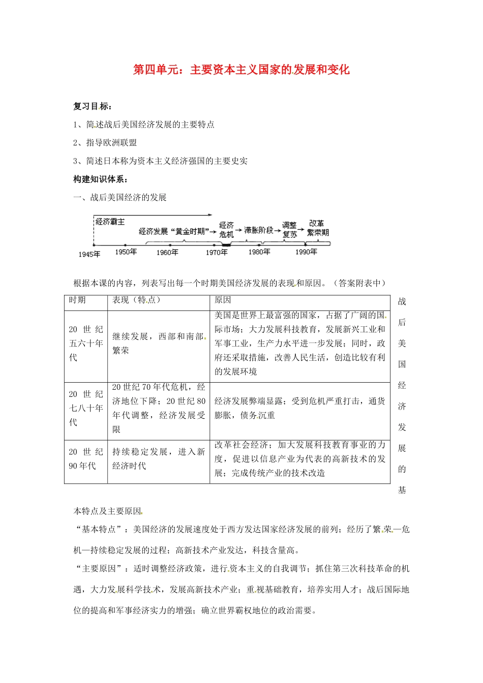 九年级历史下册 第四单元《战后主要资本主义国家的发展和变化》教案 鲁教版_第1页