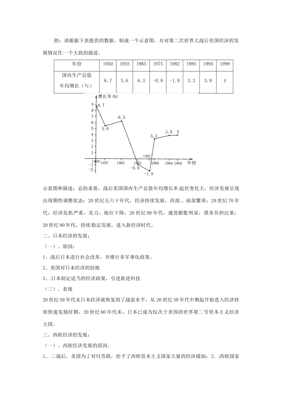 九年级历史下册 第四单元《战后主要资本主义国家的发展和变化》教案 鲁教版_第2页