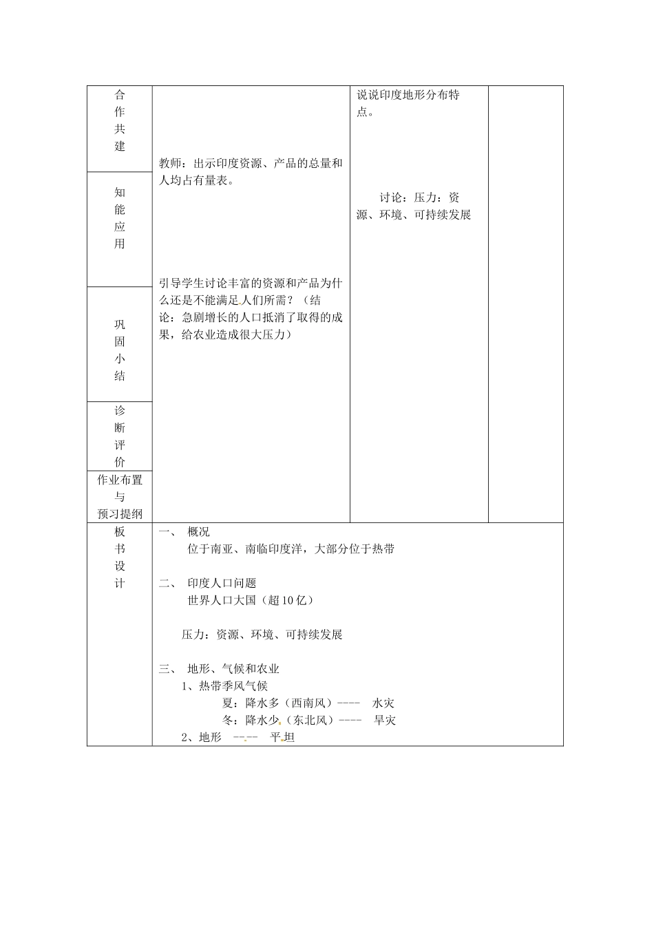 山东省临沂市蒙阴县第四中学七年级地理下册 7.3 印度教案 （新版）新人教版_第2页