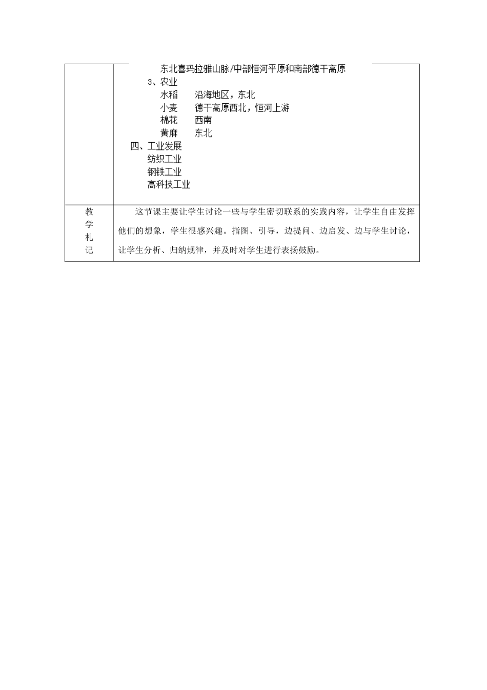 山东省临沂市蒙阴县第四中学七年级地理下册 7.3 印度教案 （新版）新人教版_第3页