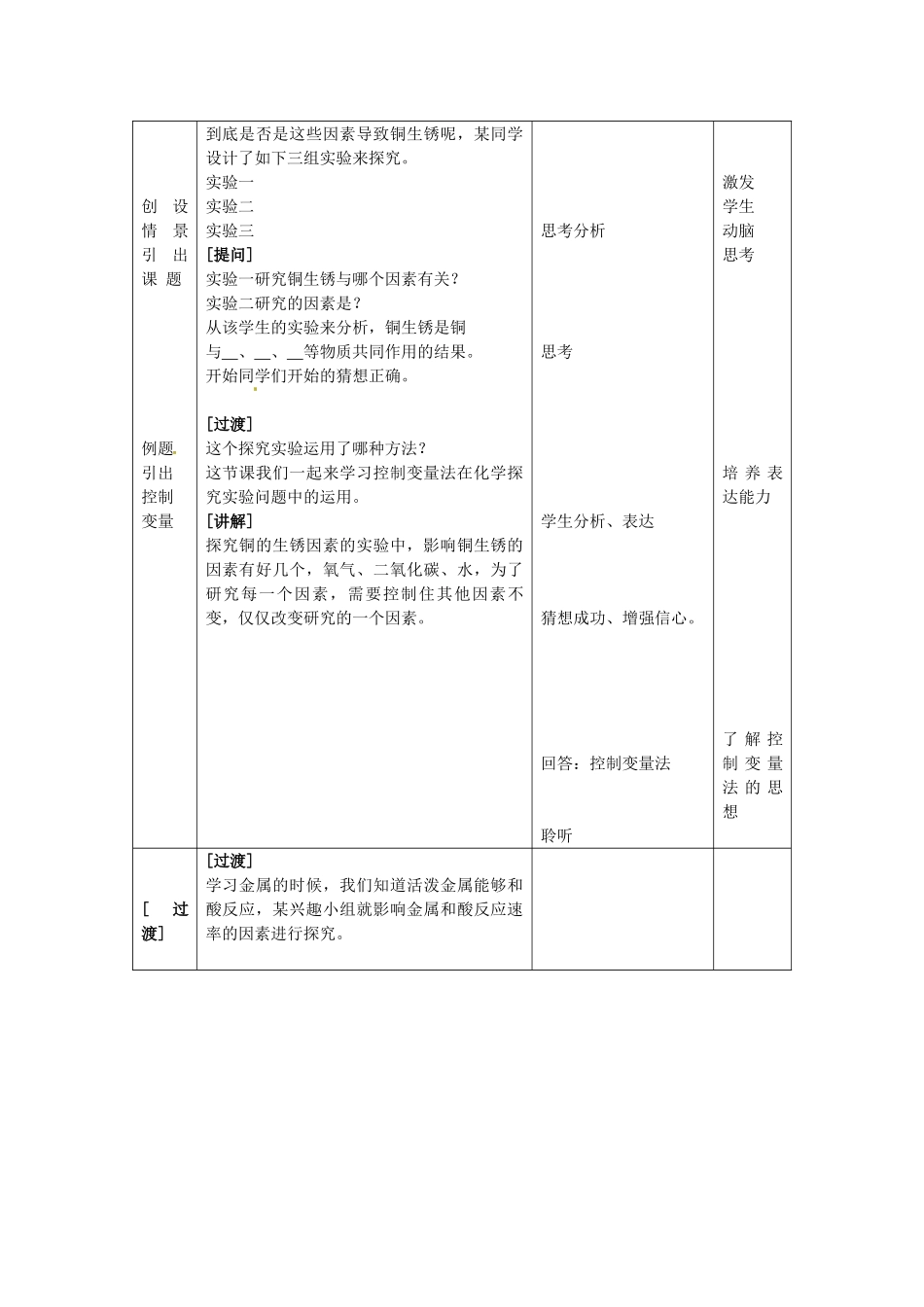 山东省冠县武训高级中学九年级化学下册《控制变量法在化学探究实验问题中的运用》说课稿 新人教版_第3页