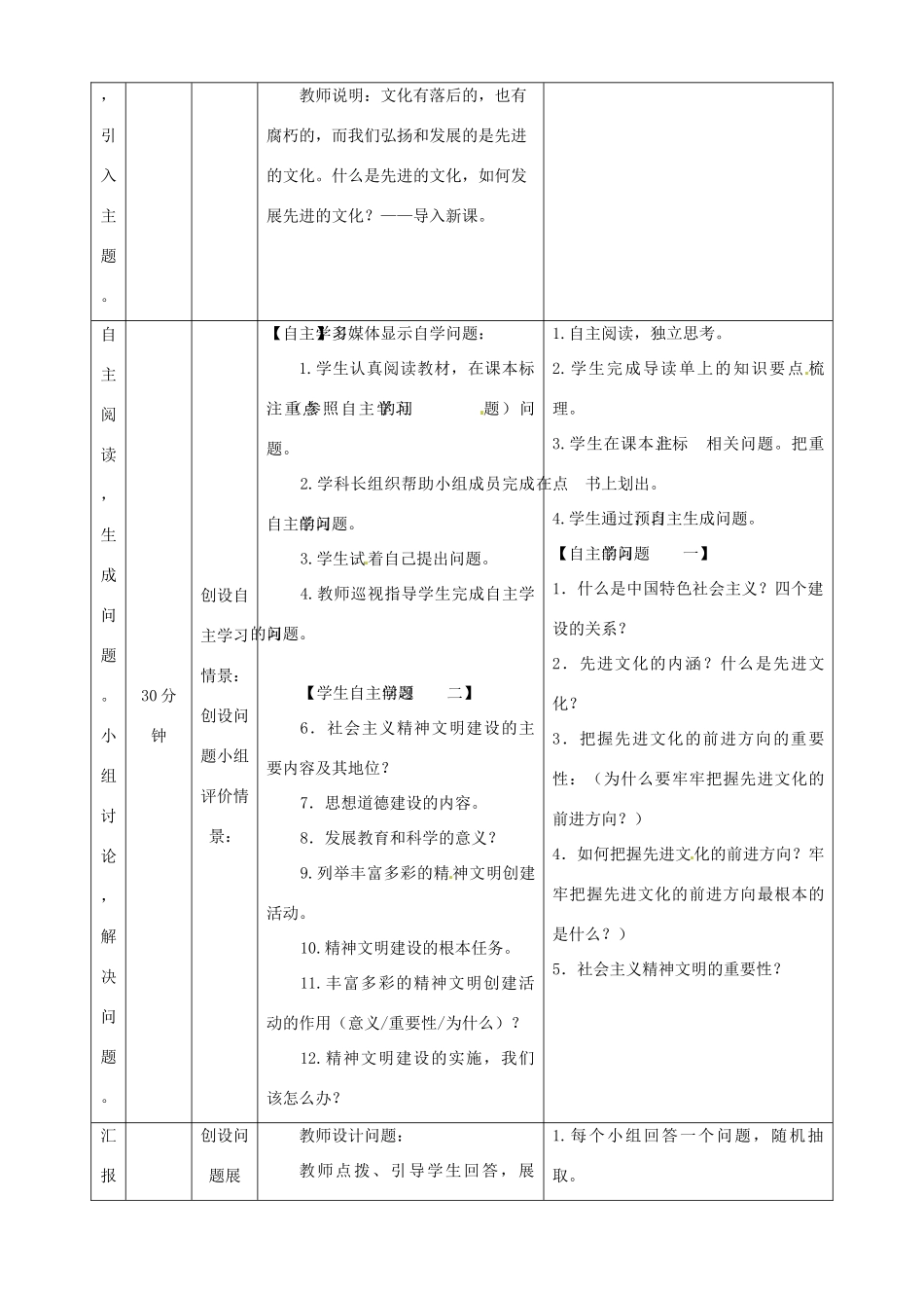 内蒙古鄂尔多斯市东胜区培正中学九年级政治全册 8.1 建设社会主义精神文明教学案 新人教版_第2页