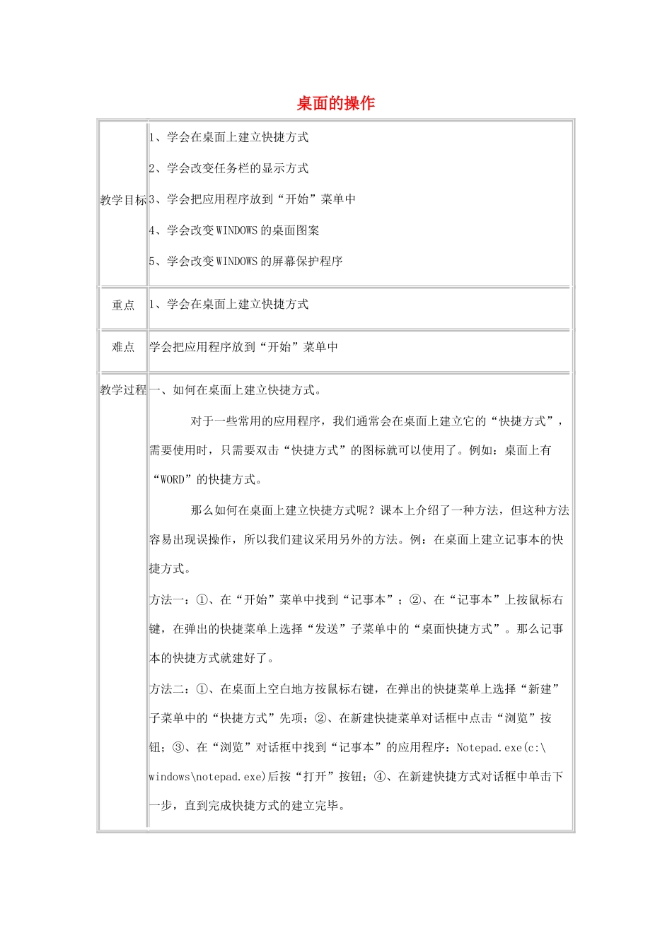 山东省青岛市平度市蓼兰镇何家店中学七年级信息技术上册 桌面的操作教案 新人教版_第1页