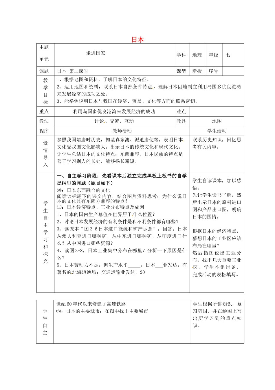 山东省潍坊高新技术产业开发区浞景学校七年级地理上册 8.1 日本（第2课时）教案 湘教版_第1页