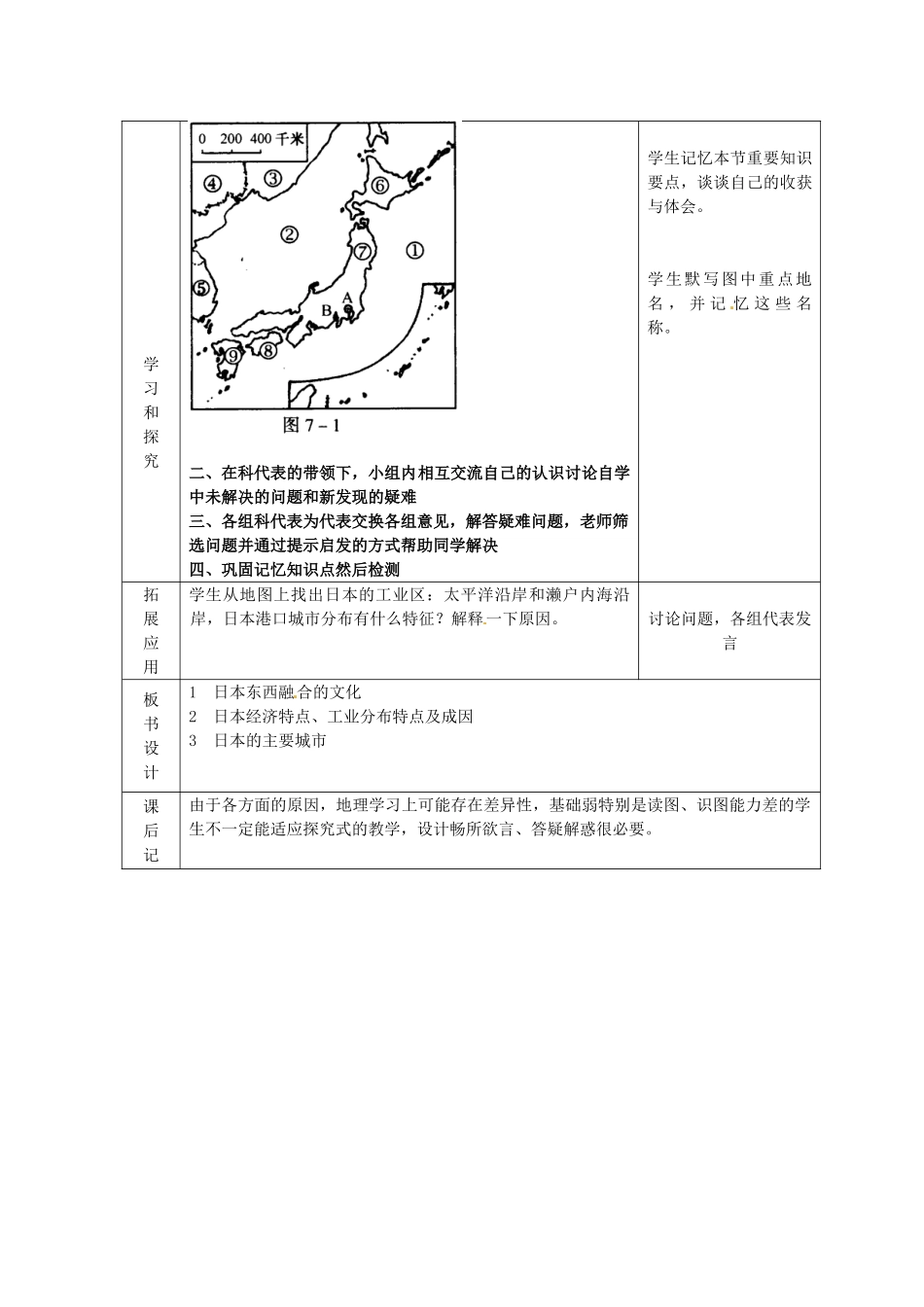 山东省潍坊高新技术产业开发区浞景学校七年级地理上册 8.1 日本（第2课时）教案 湘教版_第2页