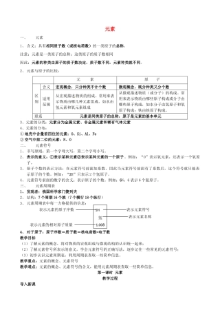 江苏省无锡新领航教育咨询有限公司九年级化学上册 3.3 元素教案 （新版）新人教版