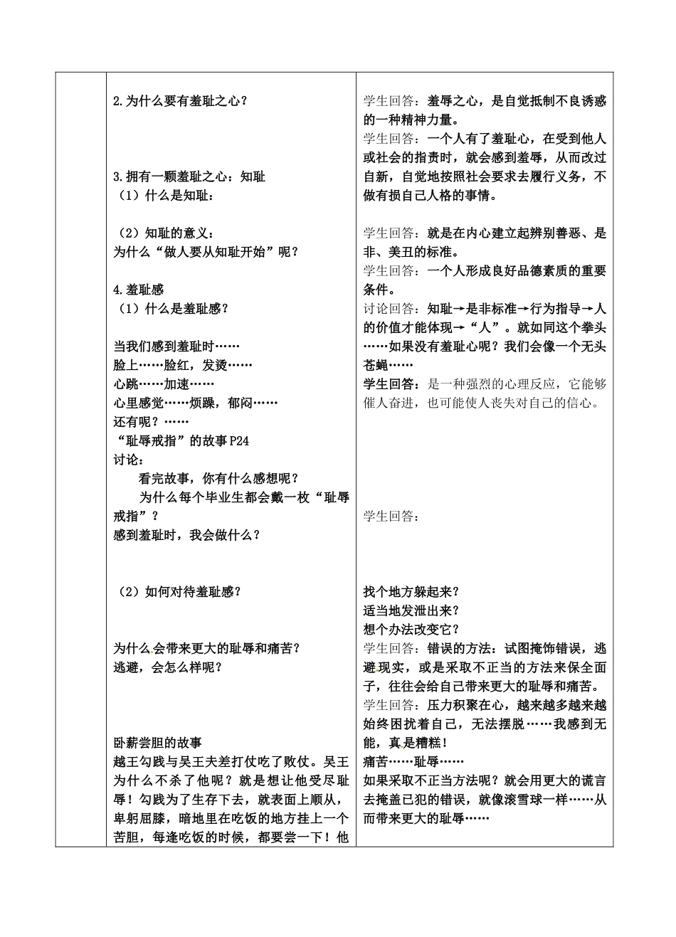 江苏省苏州张家港市一中七年级政治上册 第三课 知耻近乎勇教案 苏教版_第2页