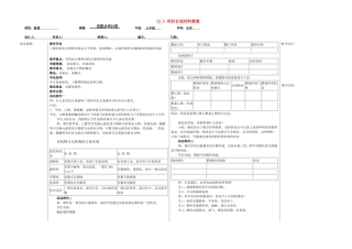 山东省德州市夏津实验中学九年级化学下册 12.3 有机合成材料教案 新人教版