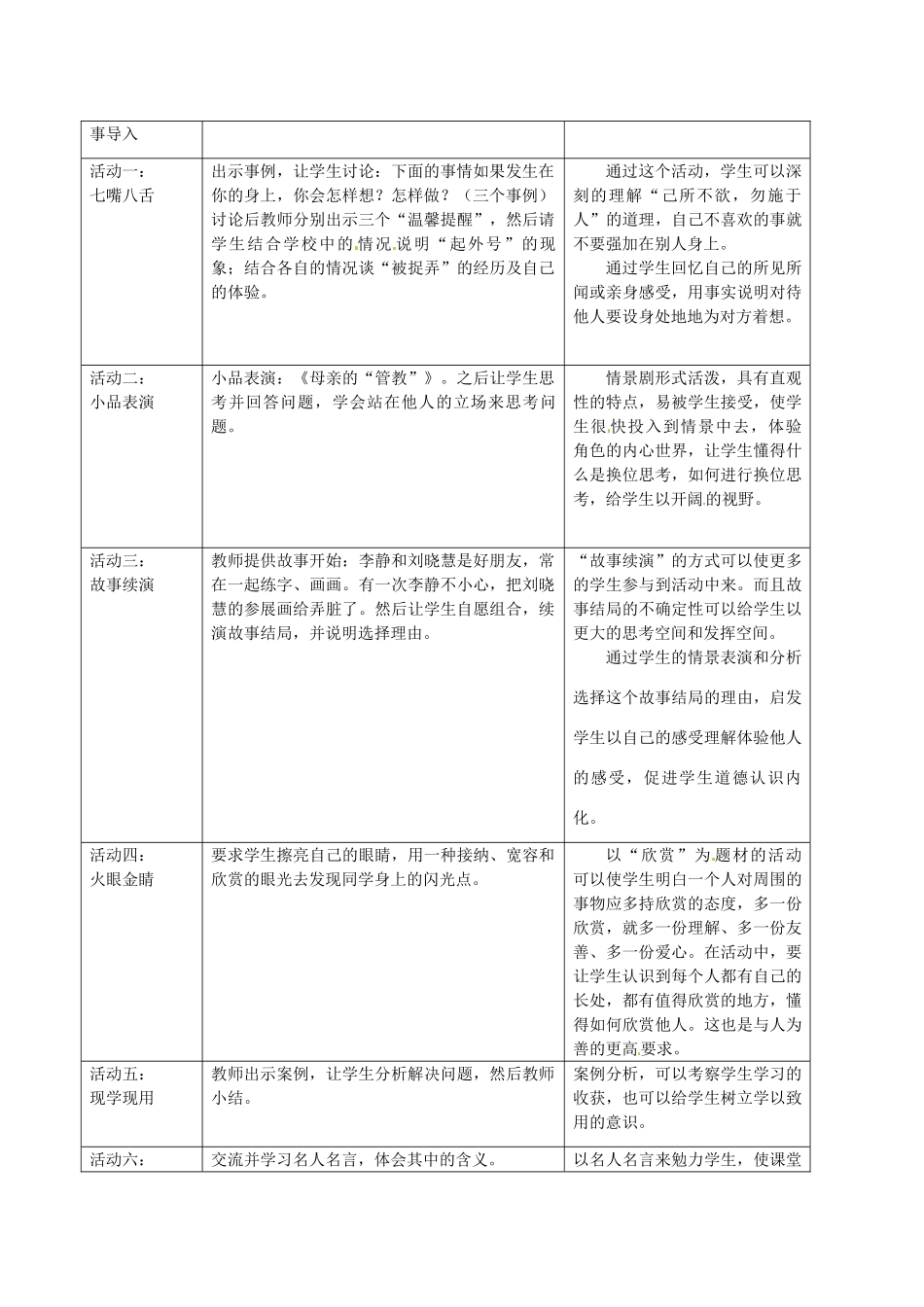 辽宁省大洼县第二初级中学八年级政治下册《换位思考 与人为善》教案设计 粤教版_第2页
