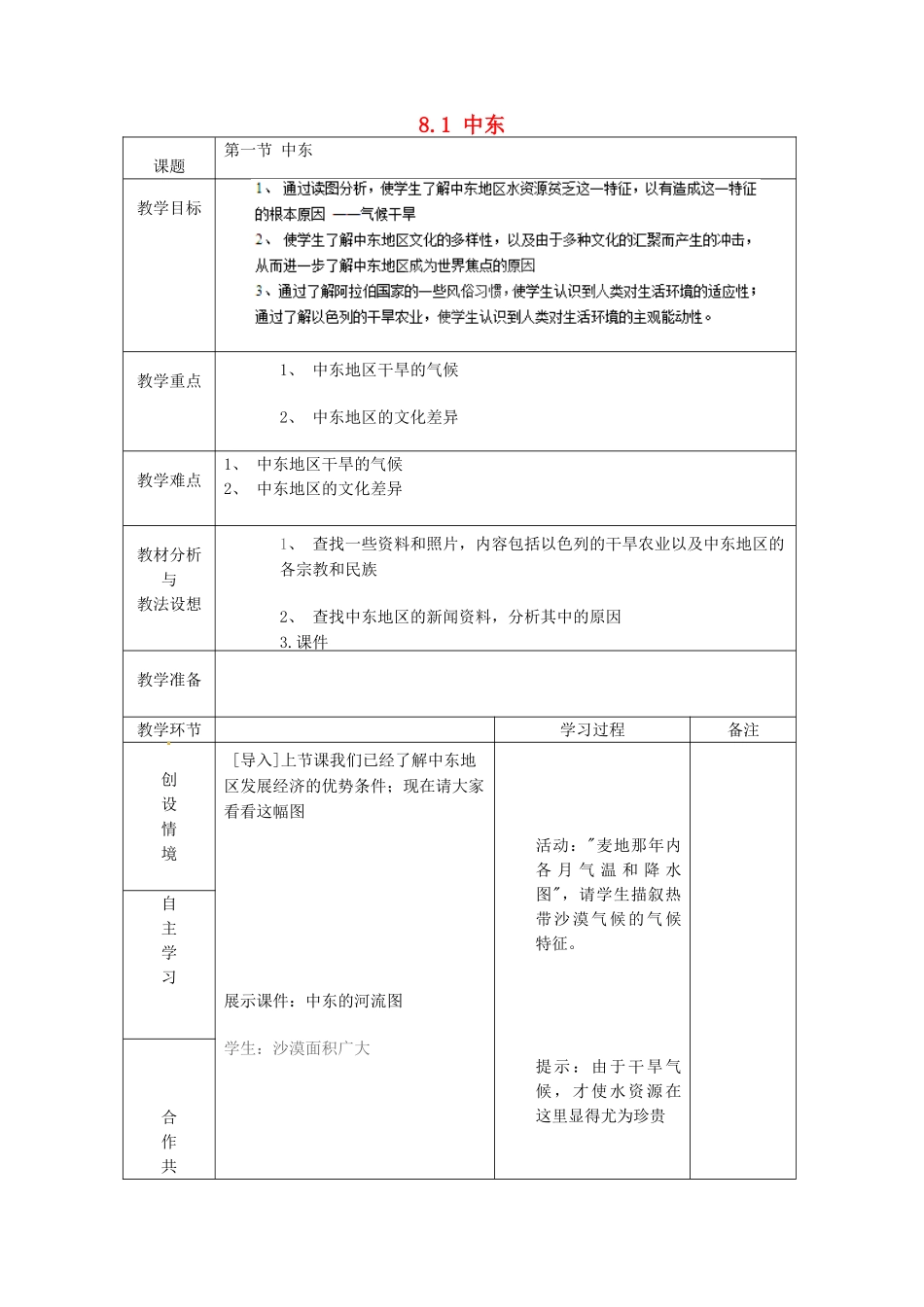 山东省临沂市蒙阴县第四中学七年级地理下册 8.1 中东（第2课时）教案 （新版）新人教版_第1页