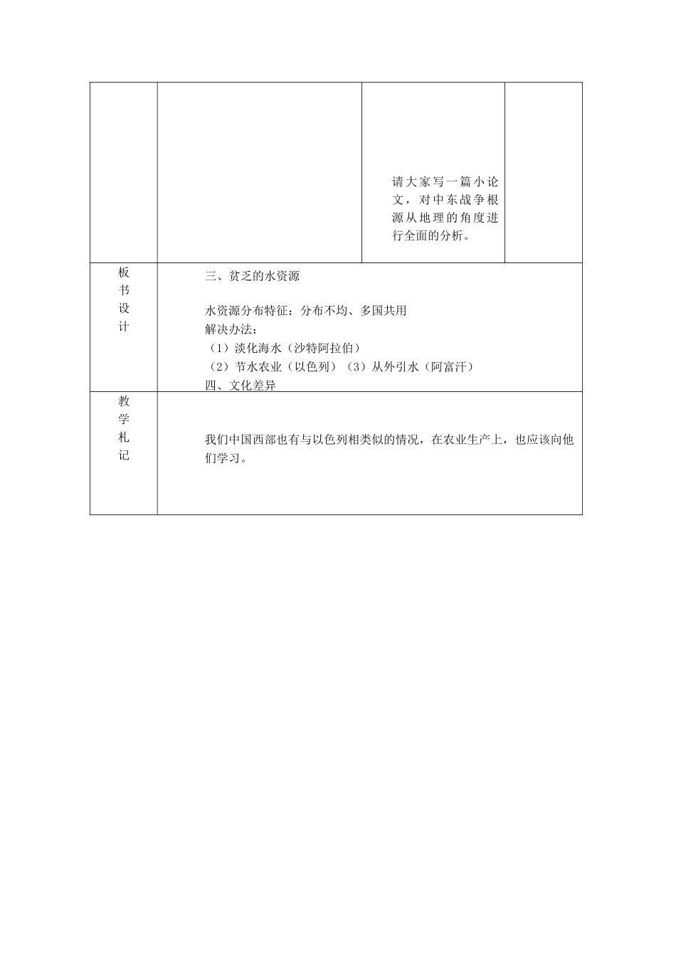 山东省临沂市蒙阴县第四中学七年级地理下册 8.1 中东（第2课时）教案 （新版）新人教版_第3页