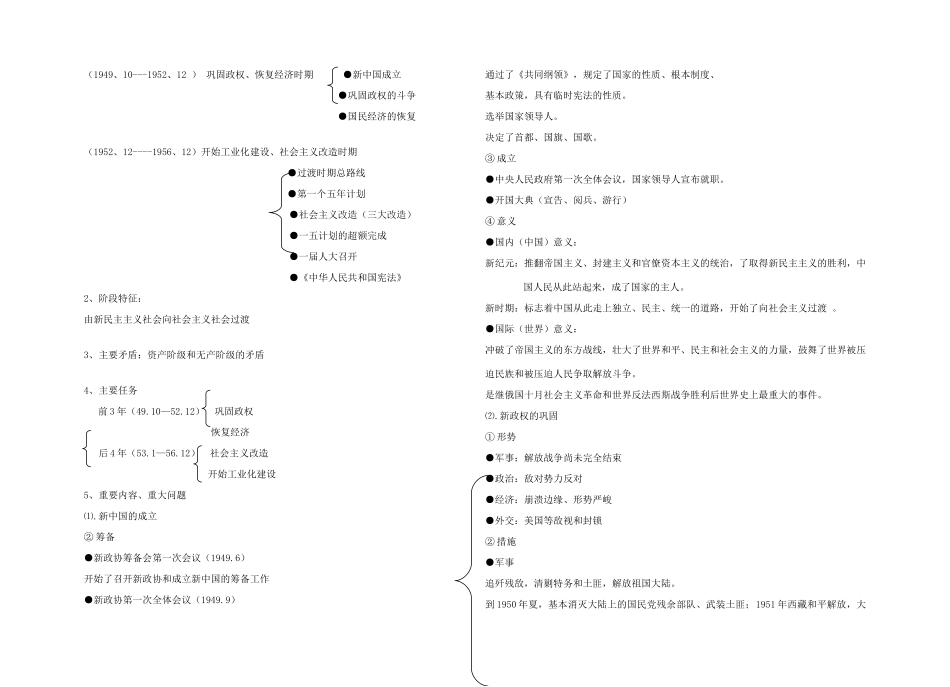 九年级历史上册 中华人民共和国史教案 岳麓_第2页