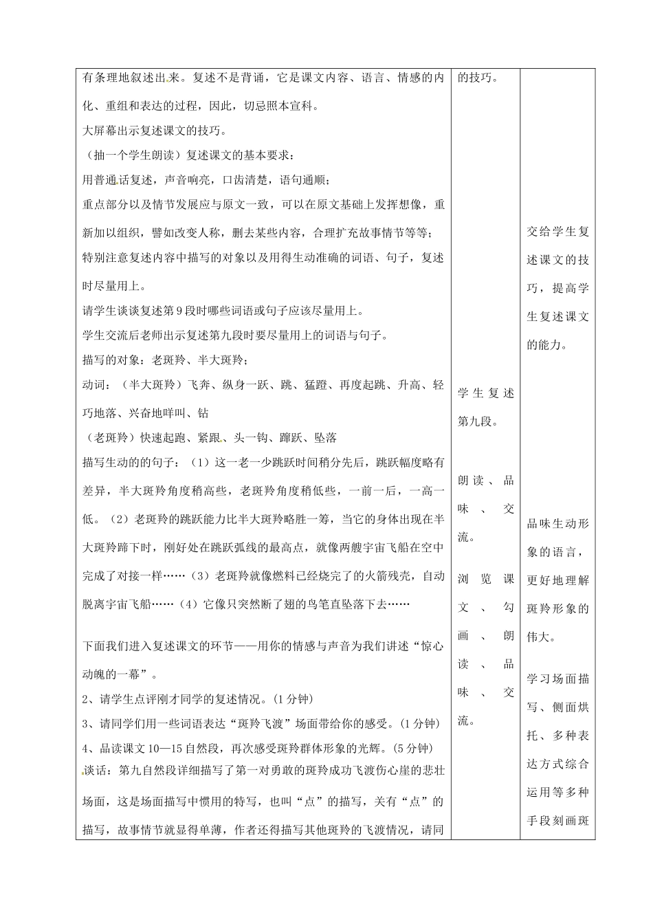 河北省衡水市景县黎阳学校七年级语文下册《斑羚飞渡》教案1 新人教版_第2页