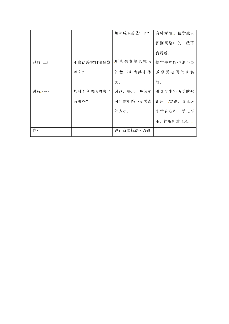 福建省晋江首峰中学七年级政治下册 8.3 拒绝诱惑教案 粤教版_第2页
