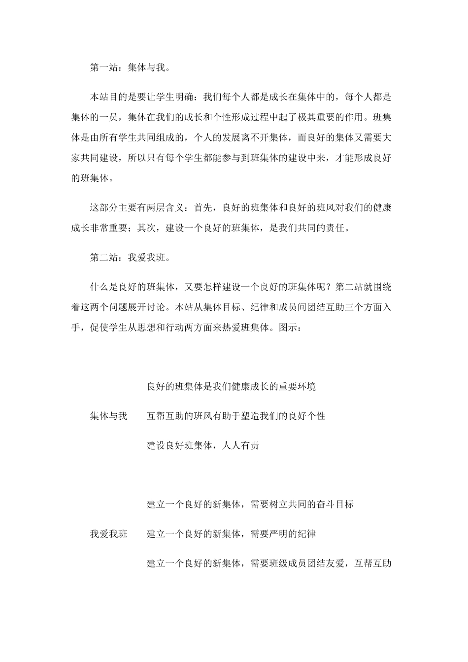 七年级政治： 2.4共同建设集体（教案）北师大版_第2页