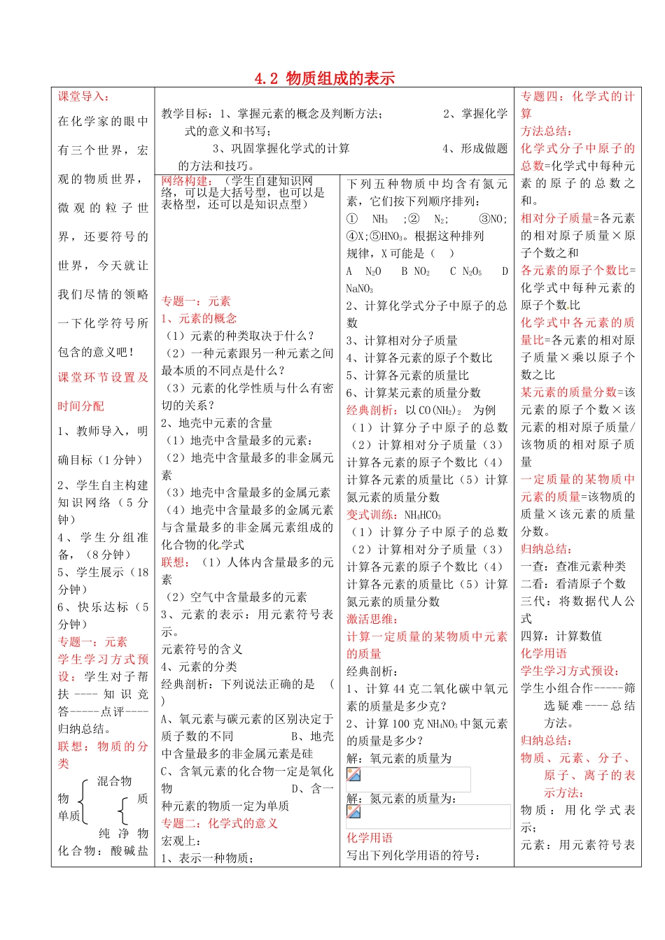 山东省泰安新泰市青云街道第一初级中学九年级化学上册 4.2 物质组成的表示复习教案 （新版）鲁教版_第1页
